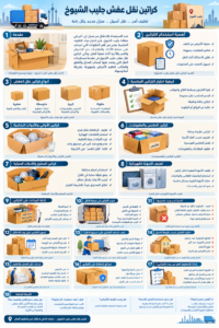 كراتين نقل عفش الراية الخليجية جليب الشيوخ