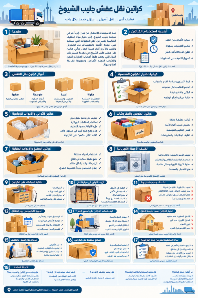 كراتين نقل عفش الراية الخليجية جليب الشيوخ